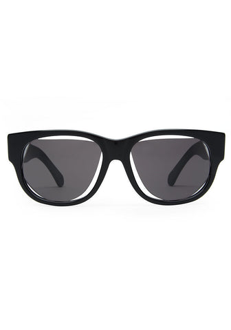 Wrong-Lens Sunglasses