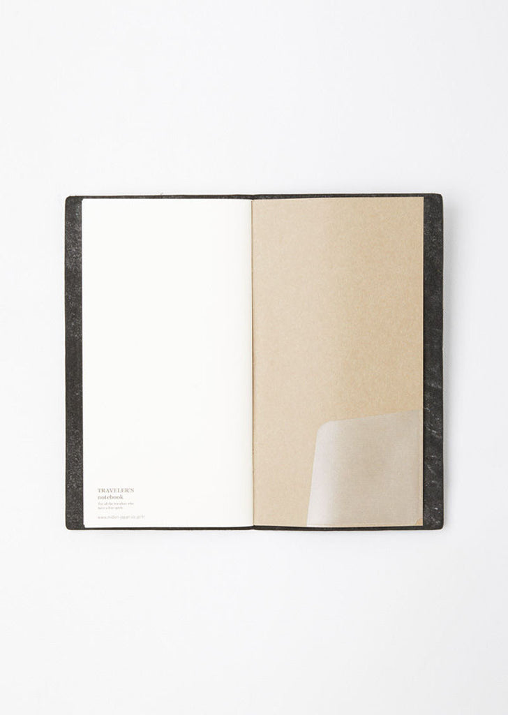 Traveler's Notebook Pocket Stickers