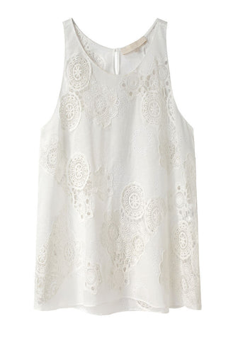 Eyelet Tank